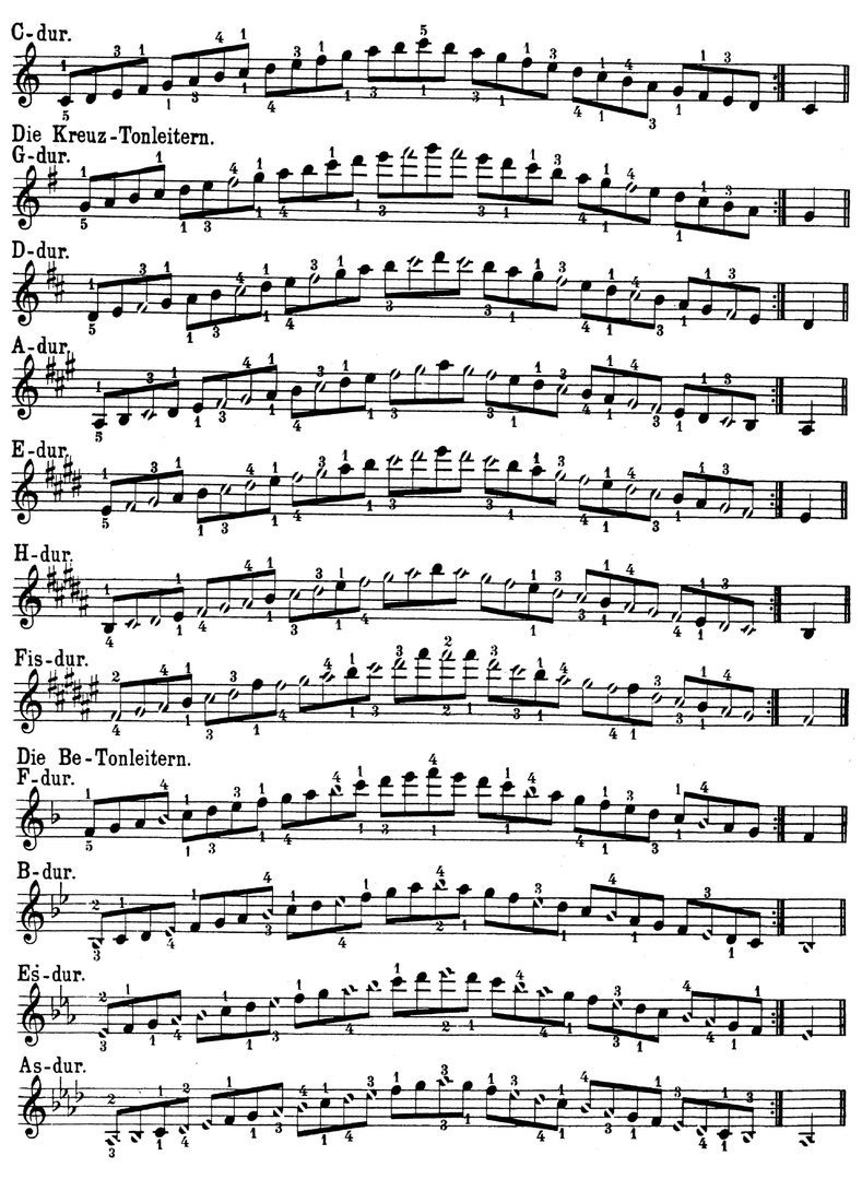 Zuschneid - Übungen - Klaviernoten - 181 Seiten